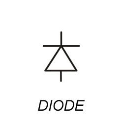 DIODE/MOS pic